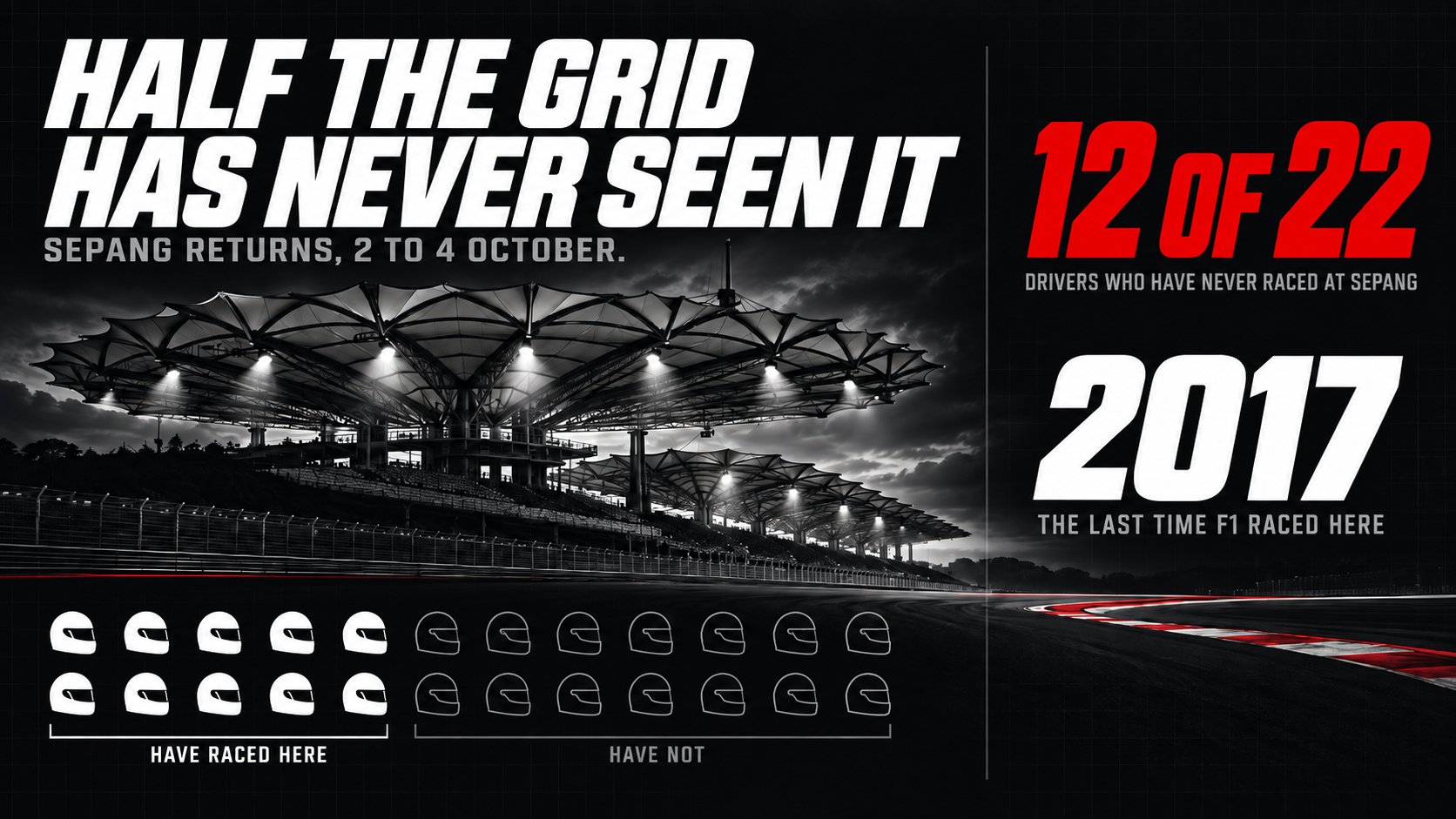 Poster headed Half The Grid Has Never Seen It over a night shot of the Sepang grandstand, with 12 of 22 drivers never having raced there and 2017 as the last time F1 visited.