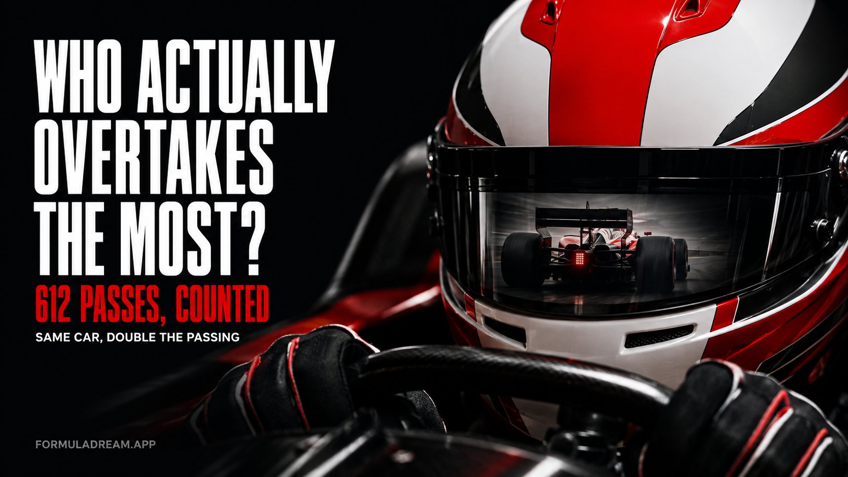 A close-up of an unbranded red and white racing helmet with a Formula 1 car reflected in the dark visor, under the headline who actually overtakes the most