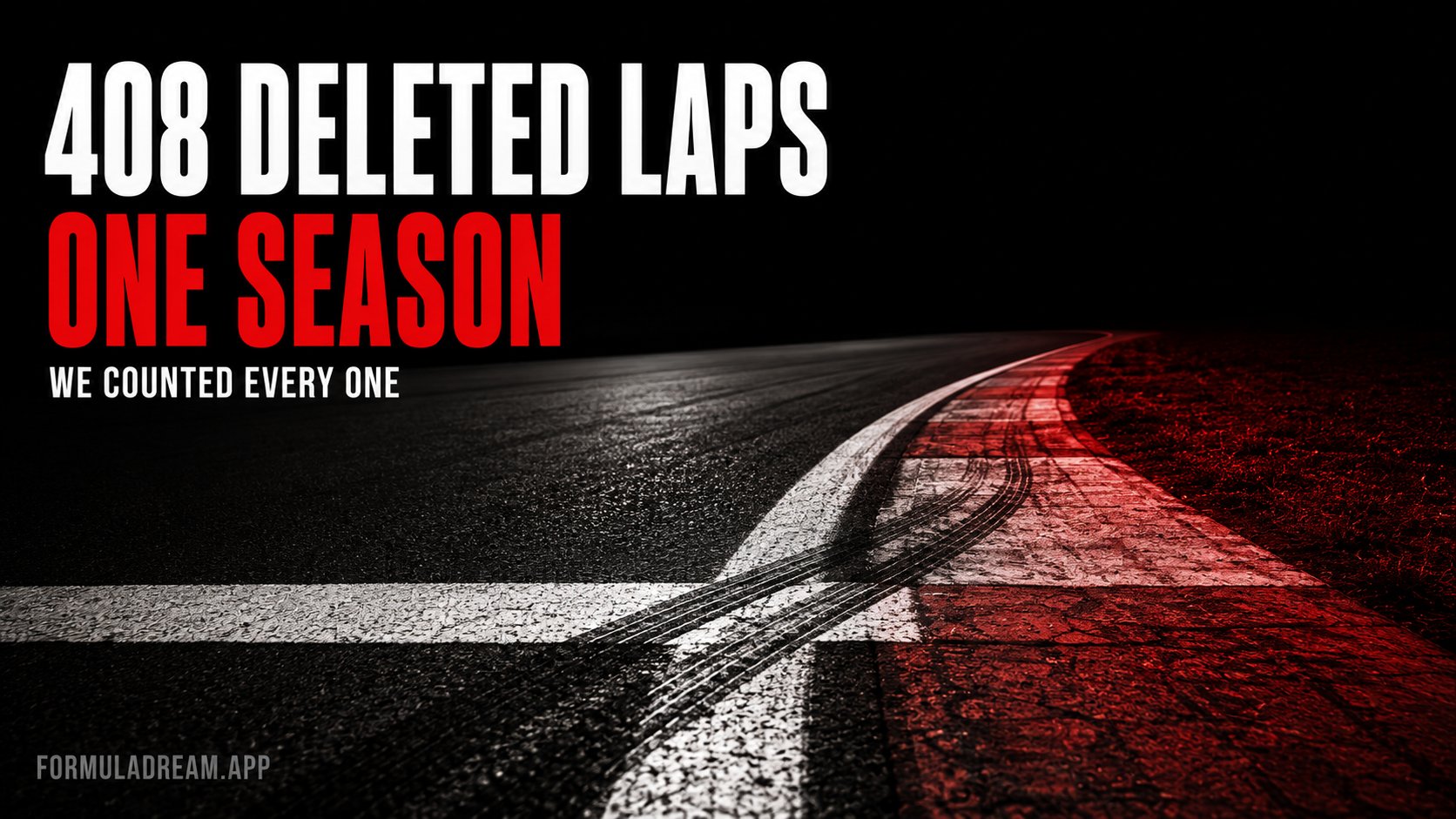 A dark race track corner at night with a white track-limit line and red and white kerb, tyre marks clearly crossing beyond the line, under the headline 408 deleted laps, one season