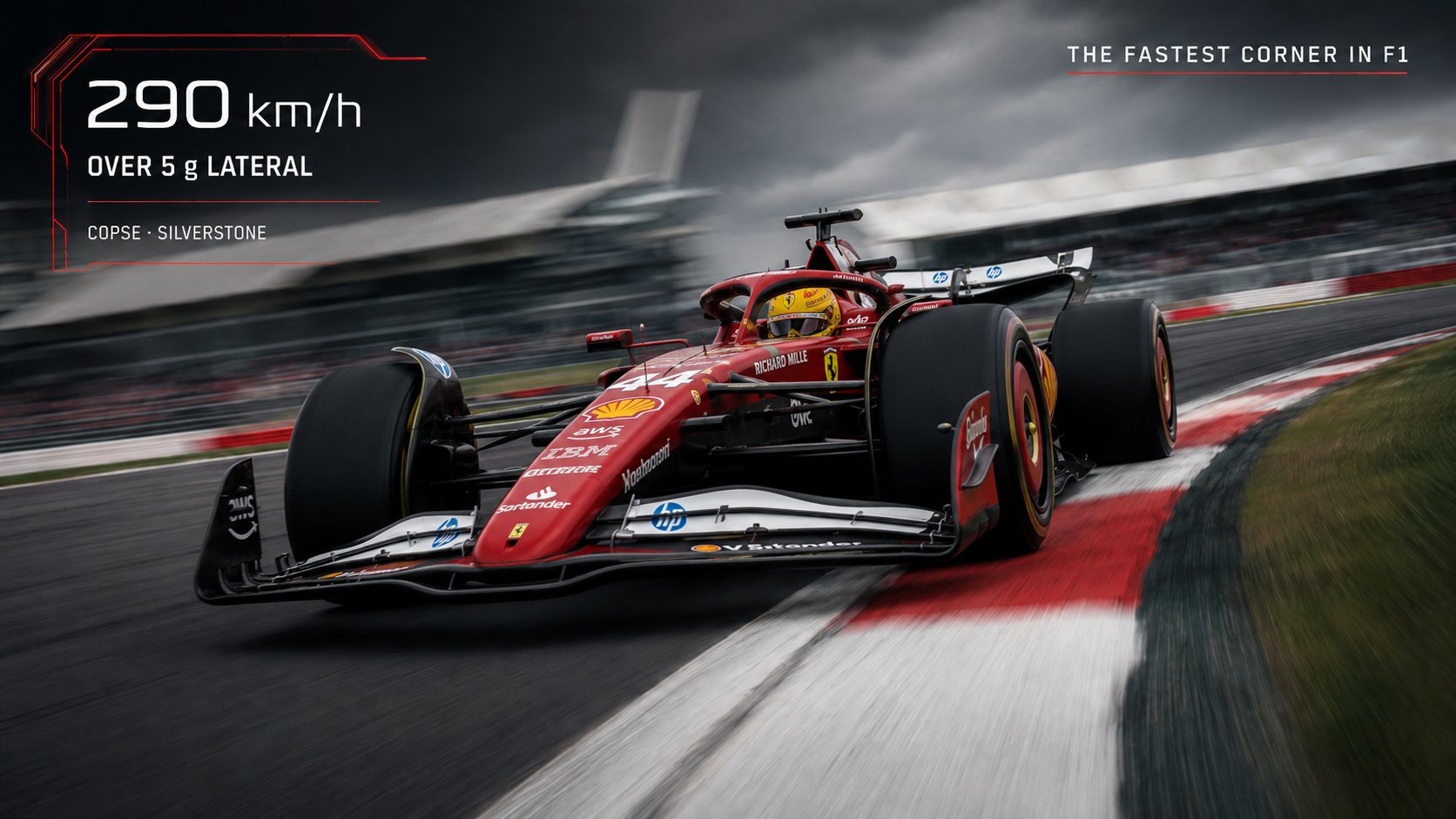 A Ferrari F1 car cornering at Silverstone's Copse corner at around 290 km/h, pulling over 5g of lateral force, the fastest corner in F1