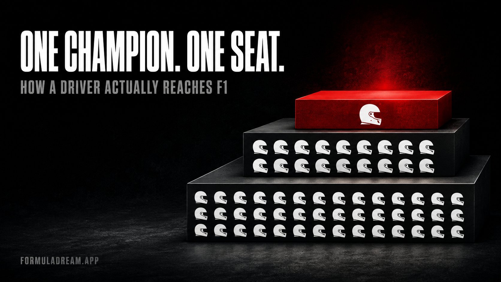 Three ascending platforms with many racing helmets on the lower steps and one on the top, under the headline one champion, one seat