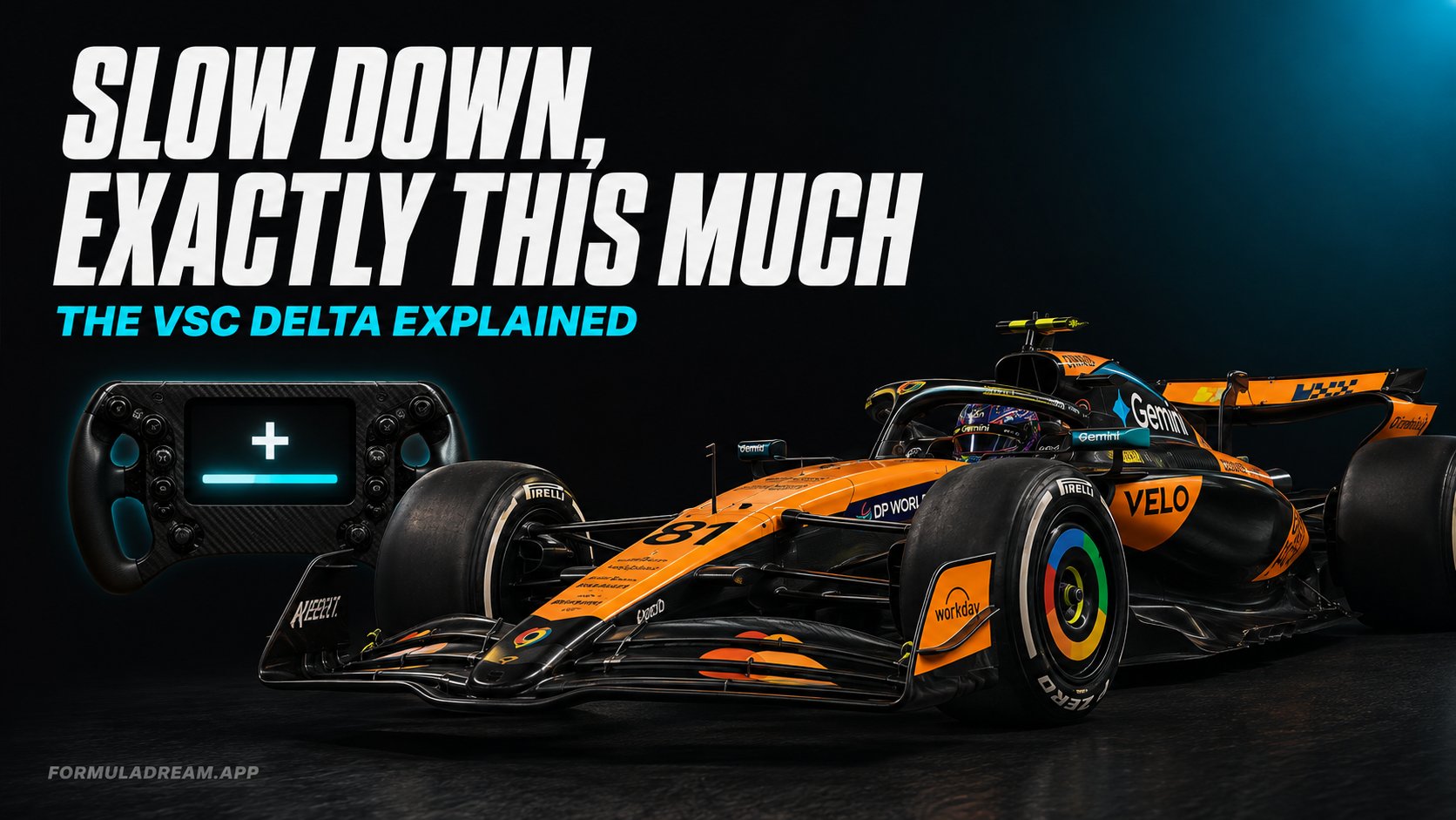 A McLaren Formula 1 car driving at reduced speed with a steering wheel delta display graphic alongside, under the headline slow down, exactly this much