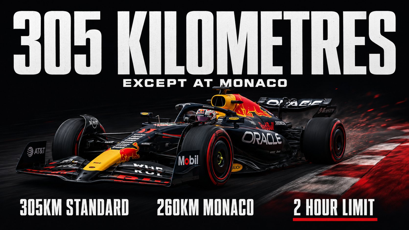 Poster reading 305 kilometres, except at Monaco, over a Red Bull F1 car on track, with the labels 305km standard, 260km Monaco and 2 hour limit.
