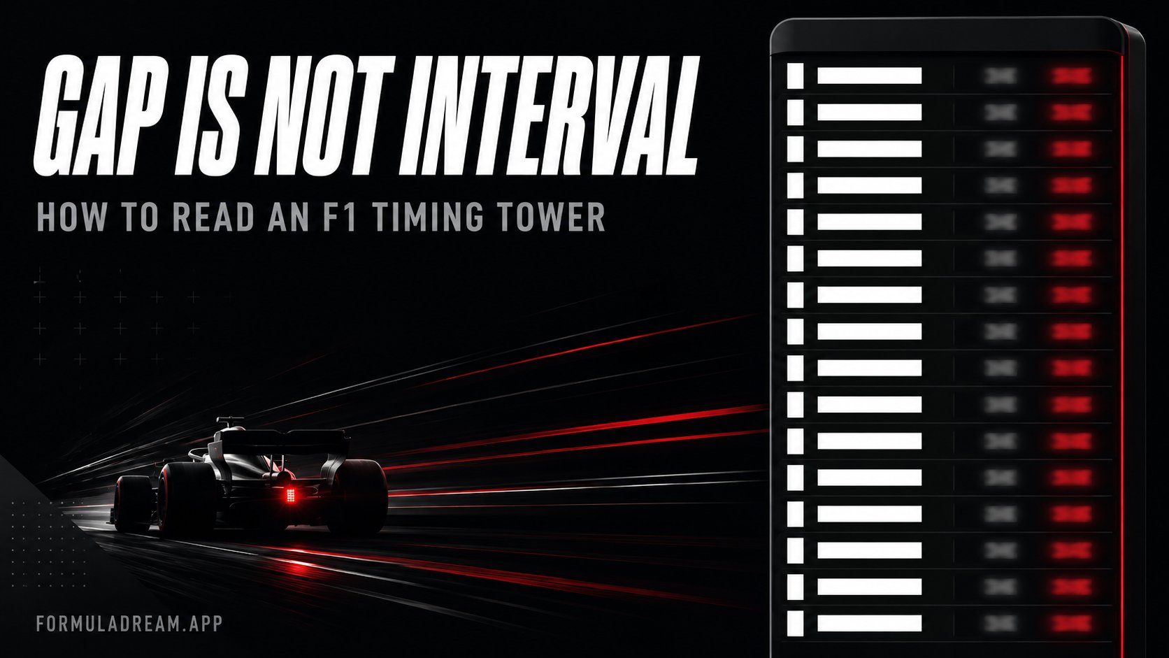 A stylised Formula 1 timing screen with blurred unreadable columns, one highlighted in red, beside a car at speed, under the headline gap is not interval