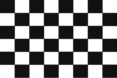 The chequered flag in F1: the black-and-white flag waved at the finish line