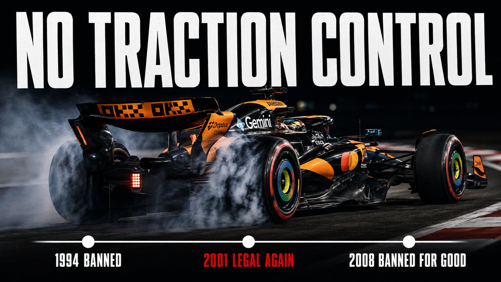 Poster reading no traction control, over a papaya McLaren spinning its rear wheels in tyre smoke, above a timeline reading 1994 banned, 2001 legal again, 2008 banned for good.