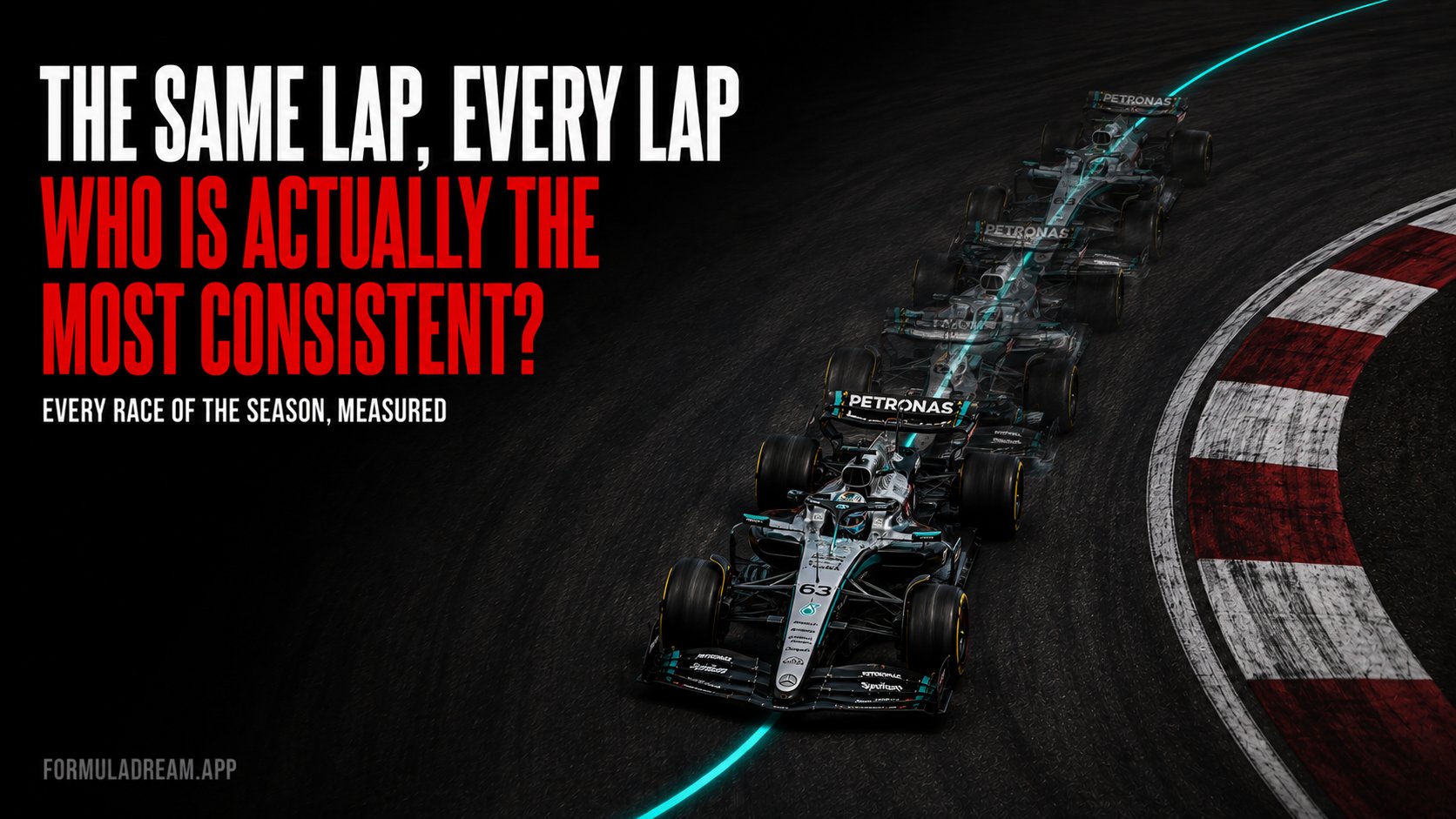 A Mercedes shown as several overlaid ghost images tracing exactly the same line through a corner with a cyan racing line beneath, under the headline the same lap every lap